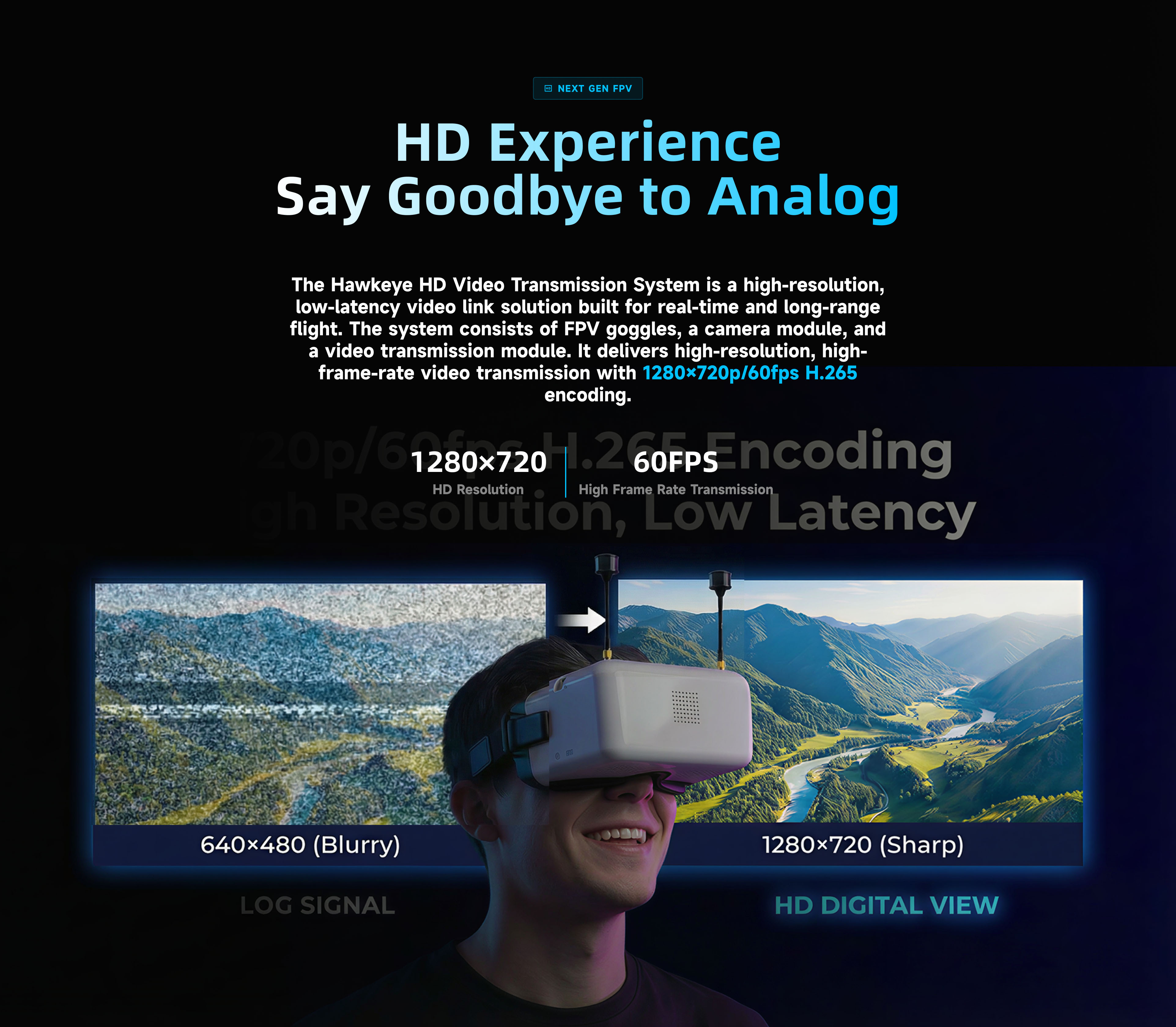 Hawkeye HD transmission 35ms low latency 2W 2TX2RX long range